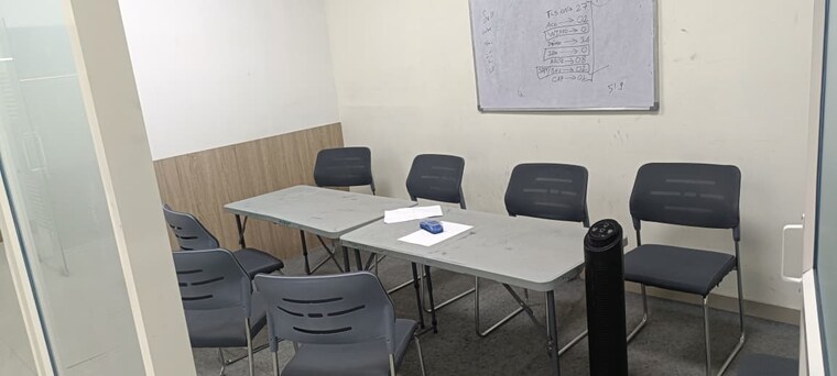 Team Area, khajaguda Commercial Office Space 2178 Sq.Ft. In Khajaguda Hyderabad 10335515