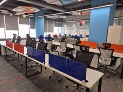 Office Space For Rent in Model colony