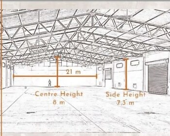 Warehouse for Rent in Lonikand, Pune
