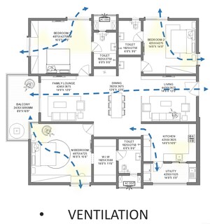 Floor Plan in 3 BHK Apartment at Peeranchuruvu – for Sale