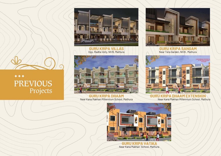Master Plan, chaitanya vihar 1 Bedroom 615 Sq.Ft. Apartment In Chaitanya Vihar Vrindavan 10562956