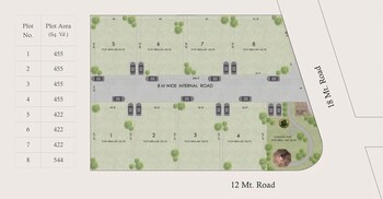Plot for Sale in Science City, Ahmedabad