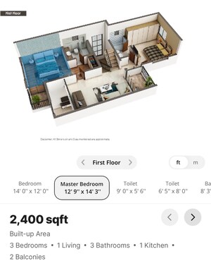 Floor Plan in 3 BHK Villa at Prestige Augusta Golf Village, Kothanur – for Sale
