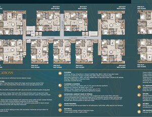 Master Plan in 2 BHK Apartment at Tadepalli – for Sale