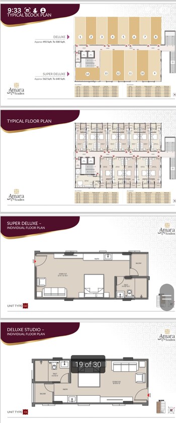Studio Flat for Sale in Narayan Vihar, Jaipur
