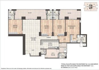 DLF Privana South