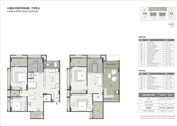 4 BHK Penthouse for Sale in Wapa, Ahmedabad