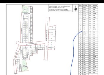 Plot for Sale in Yacharam, Hyderabad