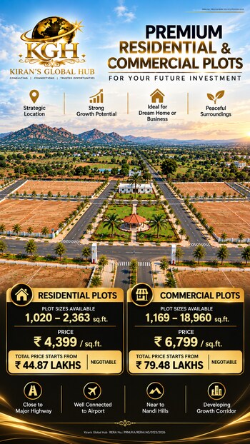 Plot for Sale in Gauribidanur, Chikkaballapur
