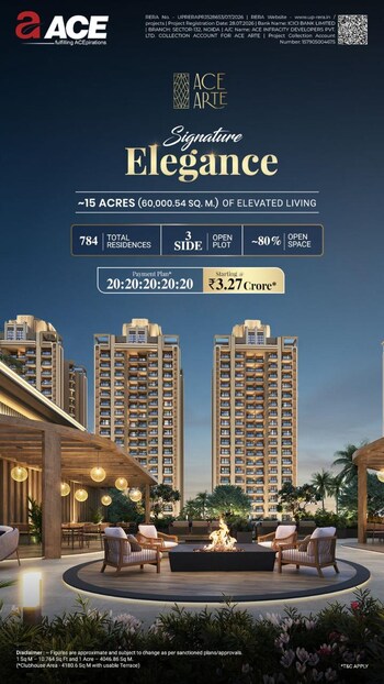 3 BHK Flat for Sale in Sector 150, Noida