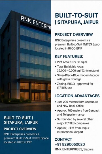  Office Space in IT/SEZ – Exterior View View at Sitapura - for Rent