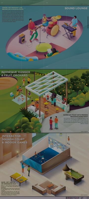 2 BHK Apartment – Map Location View at Shapoorji Pallonji Sensorium, Hinjewadi - for Sale