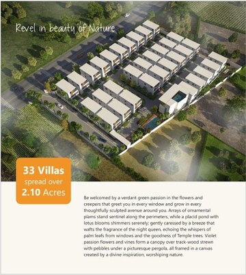 Master Plan in 3 BHK Villa at Bowrampet – for Sale