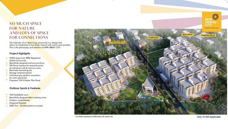 Master Plan, mpr-urban-city 1 Bedroom 650 Sq.Ft. Apartment In Peeranchuruvu Hyderabad 9727297