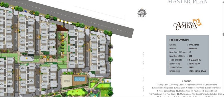 Master Plan, aspire-spaces-ameya 3 Bedroom 1495 Sq.Ft. Apartment In Miyapur Hyderabad 9727513