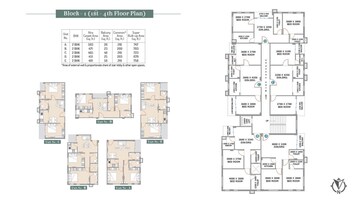 Floor Plan in 2 BHK Apartment at Realtech Teen Satti, Rajarhat – for Sale