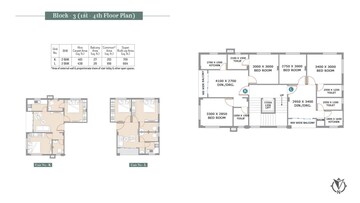 Floor Plan in 2 BHK Apartment at Realtech Teen Satti, Rajarhat – for Sale