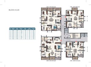 Floor Plan in 3 BHK Apartment at Tridasa Rise, Nallagandla – for Sale