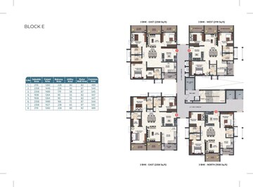 Floor Plan in 3 BHK Apartment at Tridasa Rise, Nallagandla – for Sale