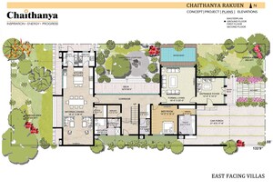 Master Plan in  Villa at Chaithanya Rakuen, Whitefield – for Sale