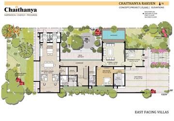 Master Plan in  Villa at Chaithanya Rakuen, Whitefield – for Sale