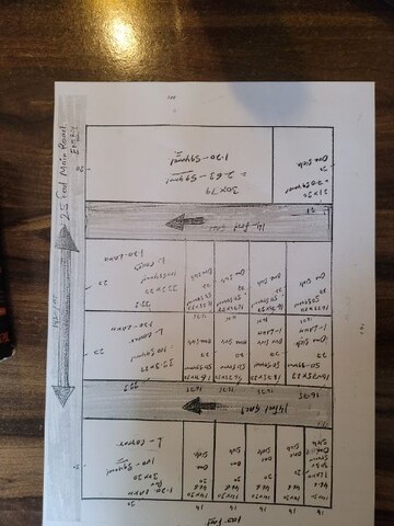  Plot For Sale in Devli