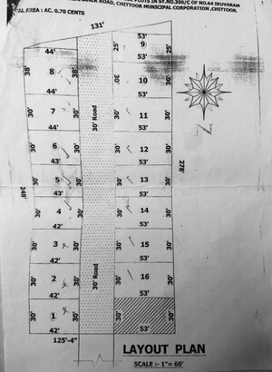  Plot – Exterior View View at Tirupati - for Sale