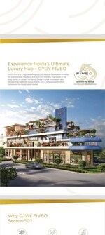 103 Sq.Ft. Retail Shop in GYGY Fiveo