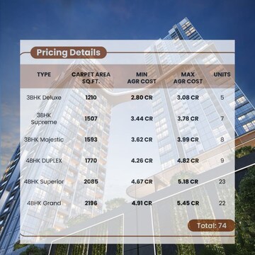  3 BHK Apartment at Satara Road – for Sale