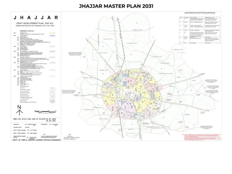 Map Location, sector 7  104 Sq.Yd. Plot In Sector 7 Bahadurgarh 9748434