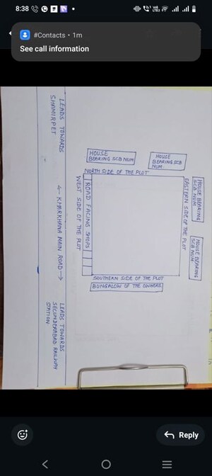  Land For Sale in Karkhana