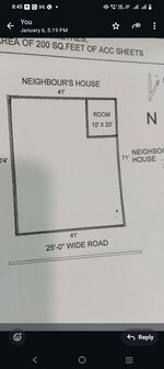 333 Sq.Yd. Plot in Malkajgiri