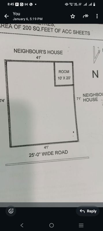 Plot For Sale in Malkajgiri