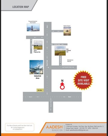   Plot at Bajrang Nagar – for Sale