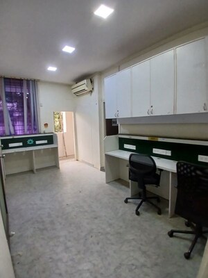 Team Area in  Office Space at Vishveshwar Nagar – for Rent