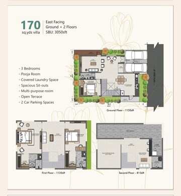 Floor Plan in 4 BHK Villa at Avenue Vilasa, Bowrampet – for Sale