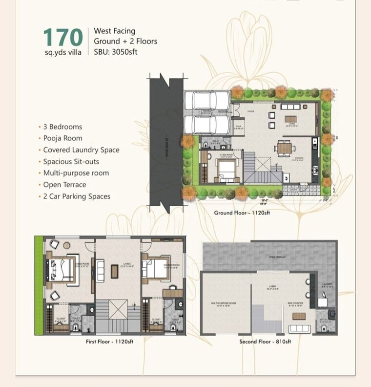Floor Plan, avenue-vilasa 4 Bedroom 3050 Sq.Ft. Villa In Bowrampet Hyderabad 9760241