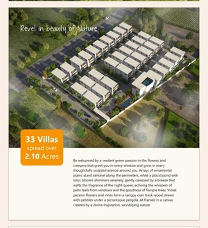 Master Plan in 4 BHK Villa at Avenue Vilasa, Bowrampet – for Sale