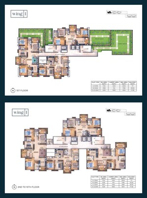 Master Plan in 4 BHK Apartment at Jyoti Nagar – for Sale