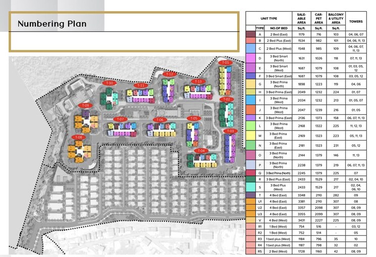 Master Plan, the-prestige-city-hyderabad 3 Bedroom 2168 Sq.Ft. Apartment In Rajendra Nagar Hyderabad 9772706