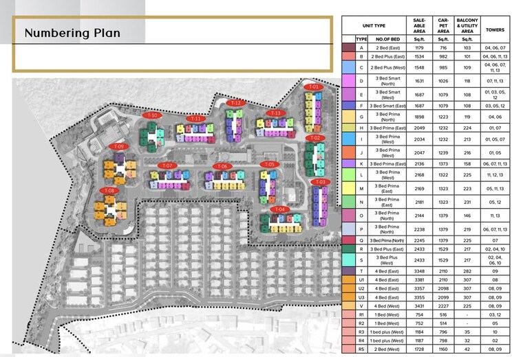 Master Plan, the-prestige-city-hyderabad 3 Bedroom 2168 Sq.Ft. Apartment In Rajendra Nagar Hyderabad 9772706