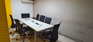  Office Space For Rent in Bellandur