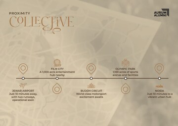 3 BHK Apartment – Map Location View at Aurum Alumni Bliss, Sector 22d Yamuna Expressway - for Sale