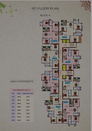 Master Plan in 3 BHK Apartment at Morabadi – for Sale