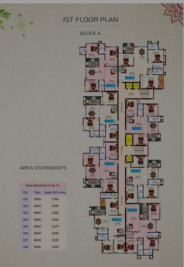 Master Plan in 3 BHK Apartment at Morabadi – for Sale