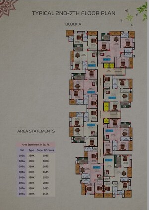 Master Plan in 3 BHK Apartment at Morabadi – for Sale