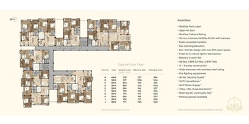 Floor Plan in 3 BHK Apartment at Bankim Nagar – for Sale