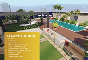 Swimming Pool in  Office Space at Plan M Business Park, Turbhe – for Sale