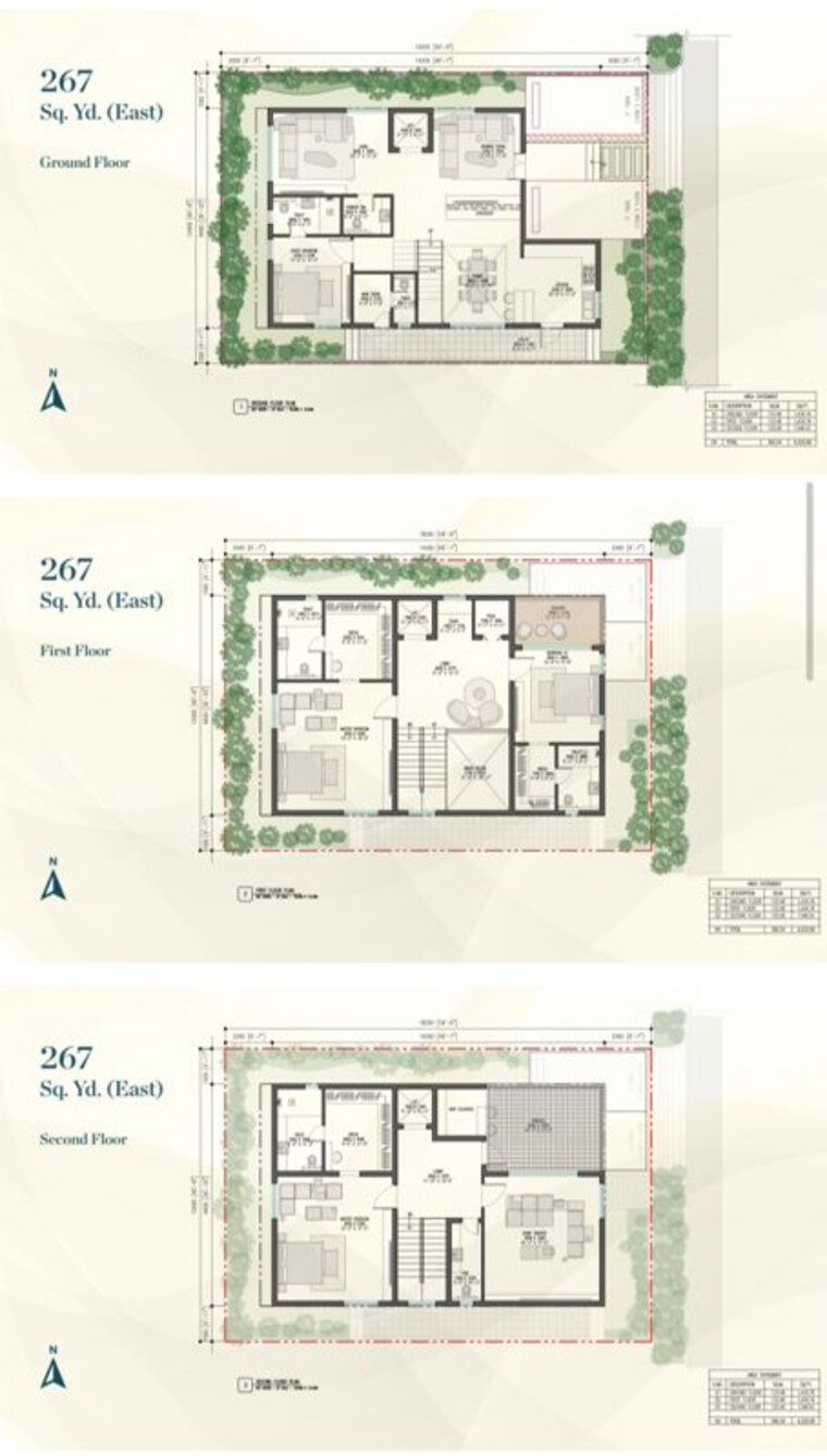 Master Plan, tukkuguda 6+ Bedroom 4222 Sq.Ft. Villa In Tukkuguda Hyderabad 9724118