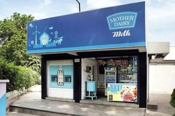  Shop For Sale in Orris Aanandam Ora, Sector 93